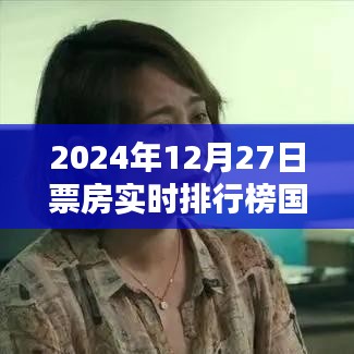 2024年12月27日國內(nèi)票房實時排行榜更新