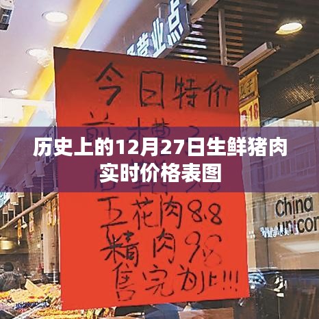 歷史生鮮豬肉價格表圖，實時數(shù)據(jù)解析（最新）