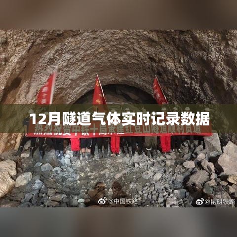 隧道氣體實(shí)時監(jiān)測數(shù)據(jù)記錄報(bào)告