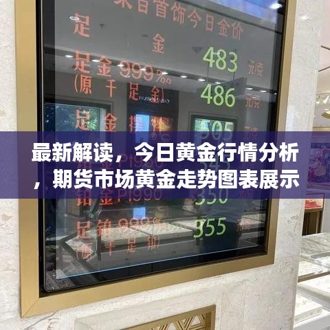最新解讀，今日黃金行情分析，期貨市場(chǎng)黃金走勢(shì)圖表展示