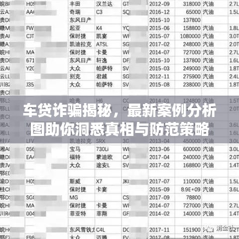 車貸詐騙揭秘，最新案例分析圖助你洞悉真相與防范策略