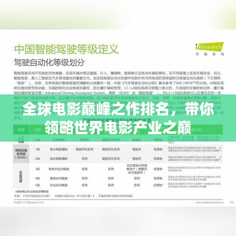 全球電影巔峰之作排名，帶你領(lǐng)略世界電影產(chǎn)業(yè)之巔