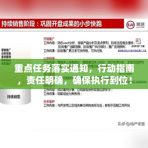 重點(diǎn)任務(wù)落實(shí)通知，行動(dòng)指南，責(zé)任明確，確保執(zhí)行到位！
