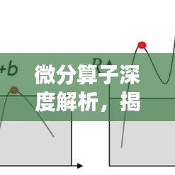微分算子深度解析，揭示數(shù)學(xué)奧秘的專題視頻