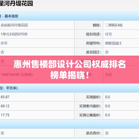 惠州售樓部設(shè)計公司權(quán)威排名榜單揭曉！
