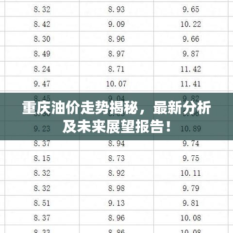 重慶油價走勢揭秘，最新分析及未來展望報告！