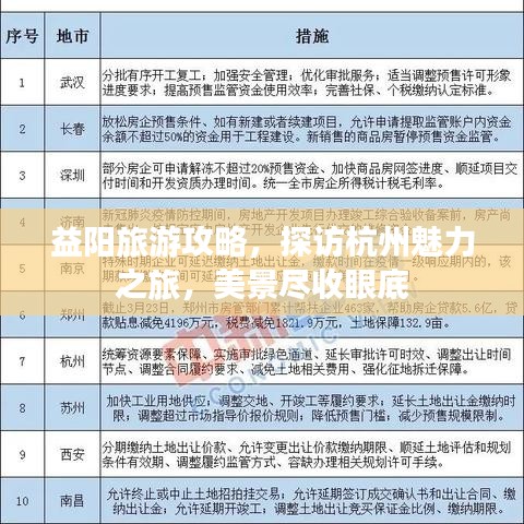 益陽旅游攻略，探訪杭州魅力之旅，美景盡收眼底